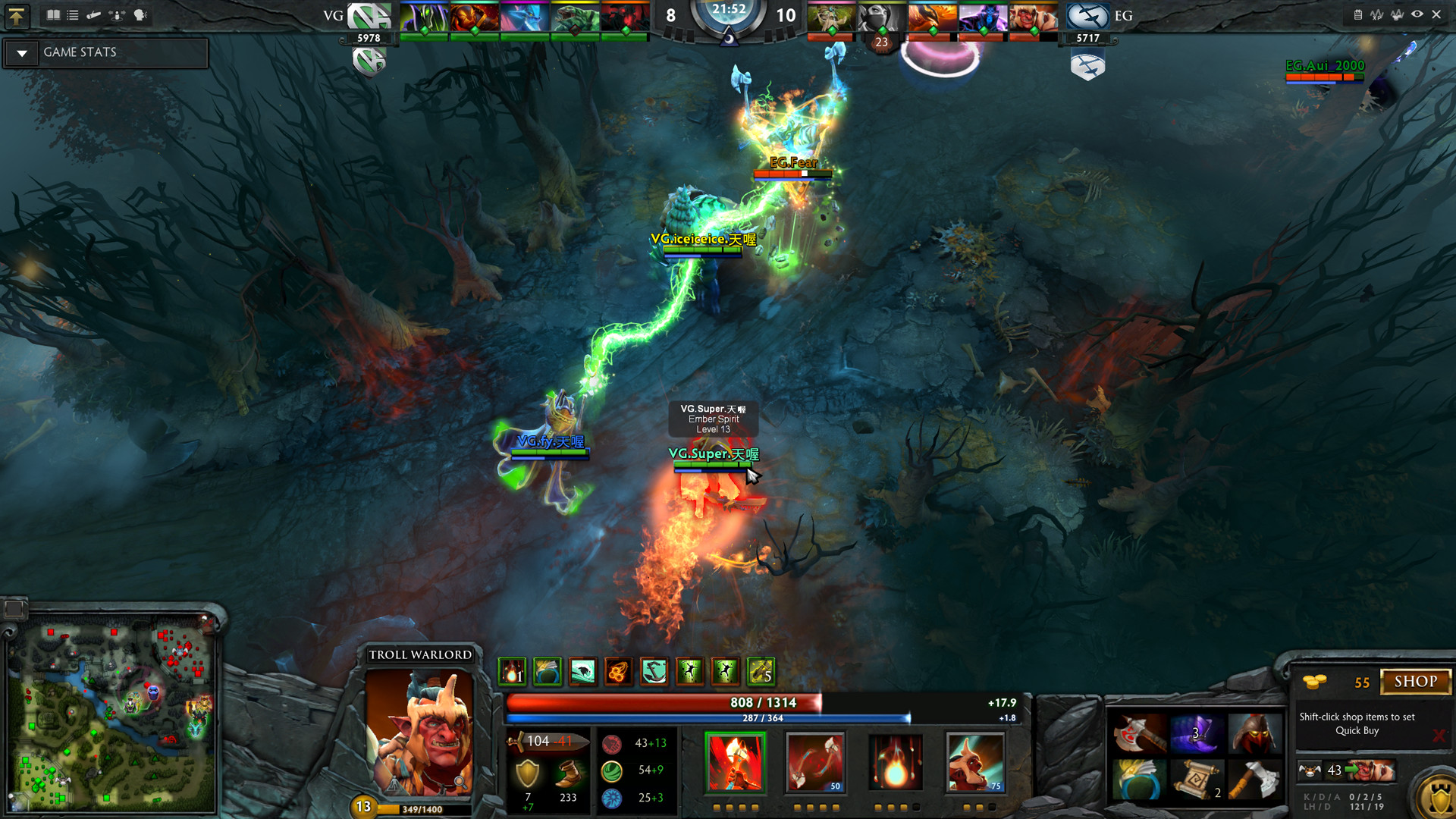 Custom Wards