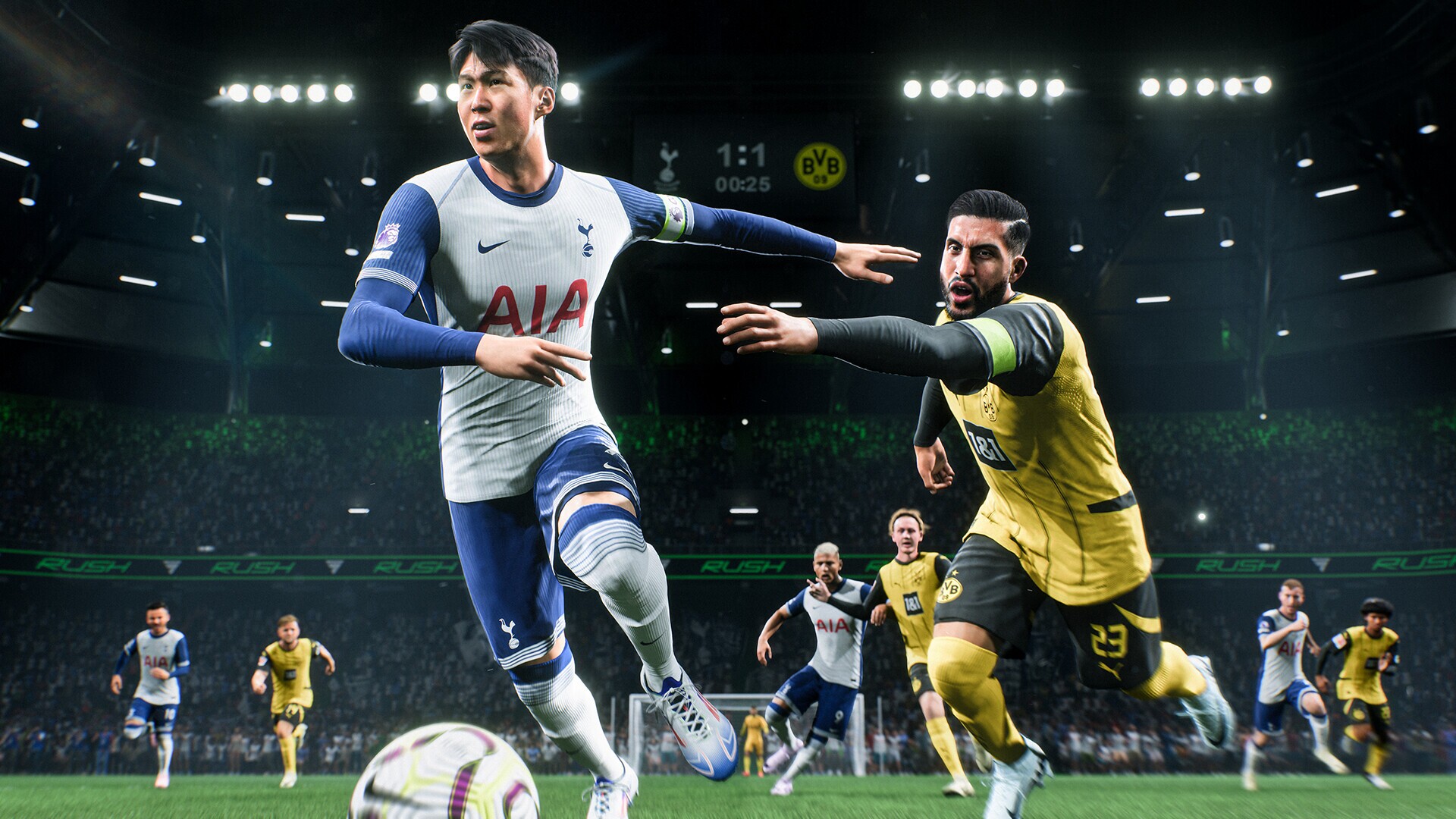 EA Sports FC Best FUT Squad Builders